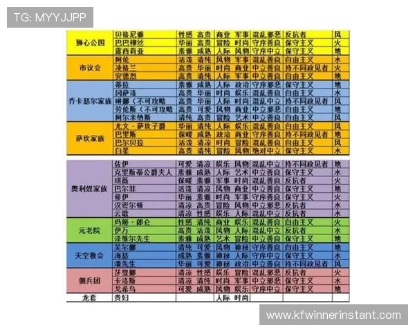 凯发k8旗舰厅游戏种类全攻略，满足不同玩家的娱乐需求与偏好